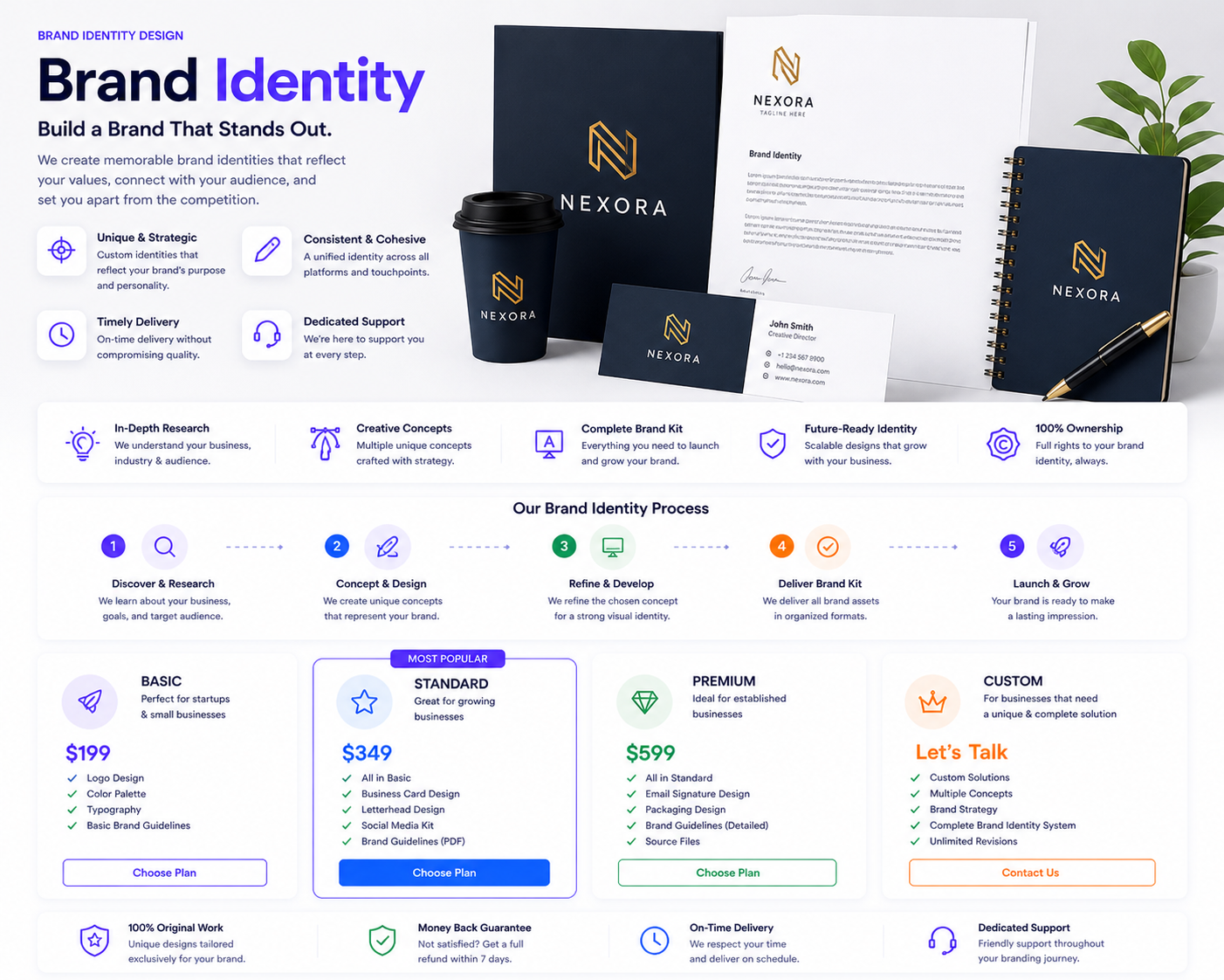 Brand Identity